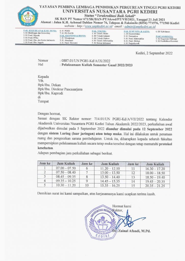 Info Pelaksanaan Perkuliahan Semester Gasal 2022 2023 Prodi Bk 1647